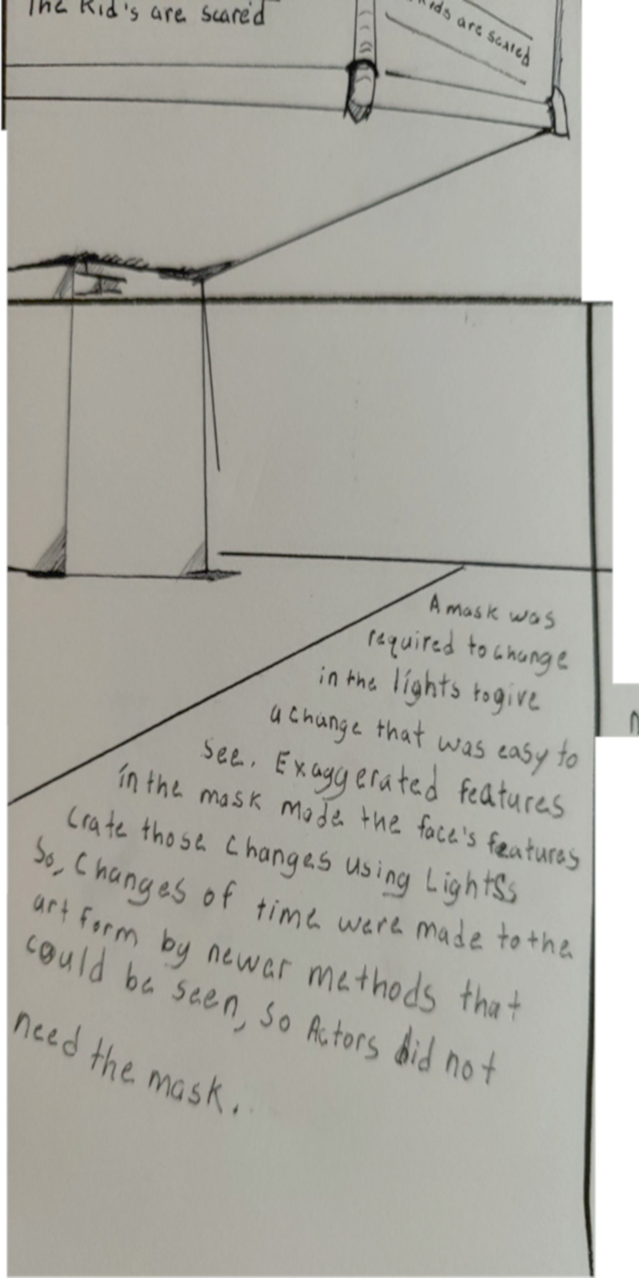 Inked Path: One history to explain in more detail
Amongst the frames, away-ink, comic art, comic strips, inkedpath, late to the party, puzzlement, Quibbles of the scribbles, the clone did it, used or not, webcomic