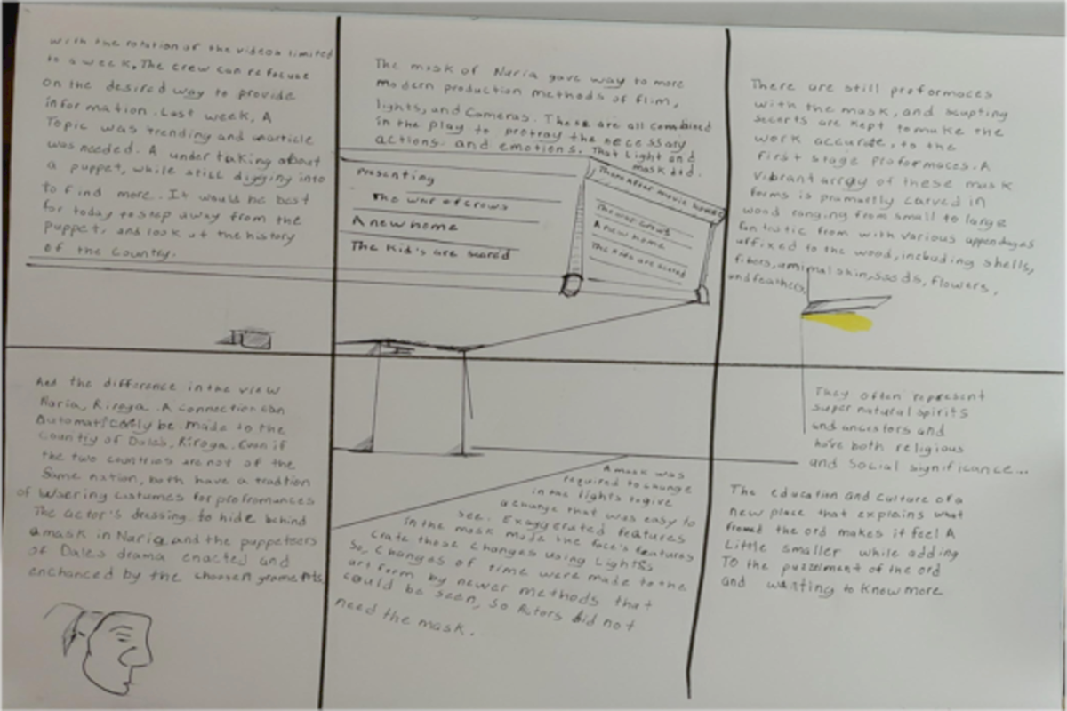 Inked Path: The madness or the crazy, which?
Amongst the frames, away-ink, comic art, comic strips, inkedpath, late to the party, puzzlement, Quibbles of the scribbles, the clone did it, used or not, webcomic