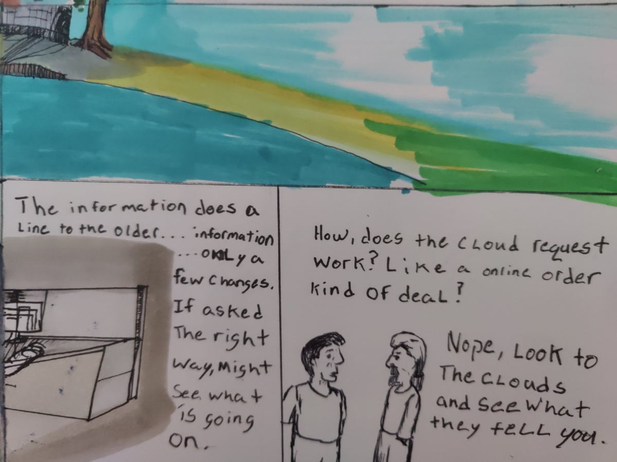 Comic entries of the away forward ink the path