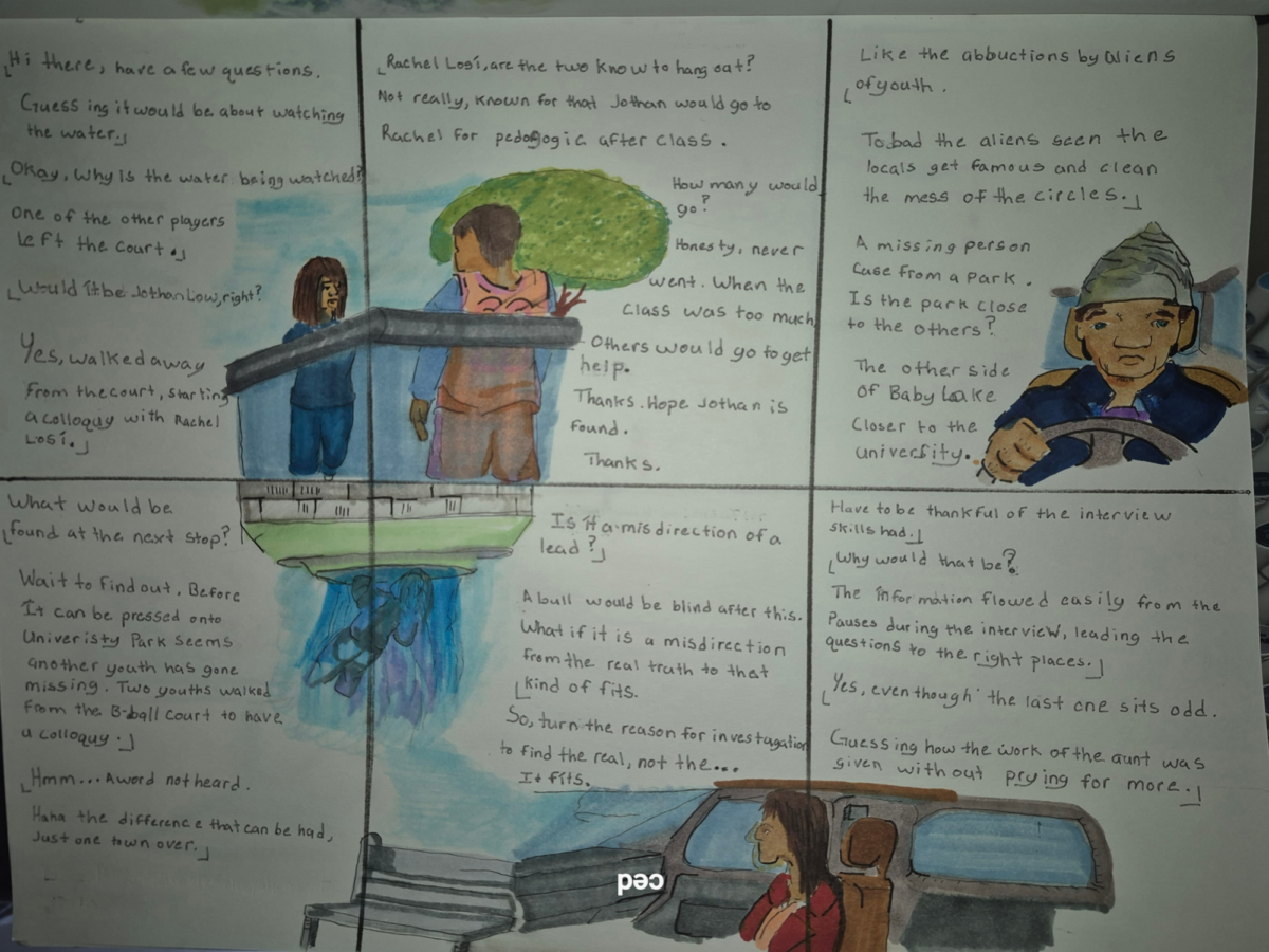 Inked Path: The maze for 2 is told.
Amongst the frames, away-ink, comic art, comic strips, inkedpath, late to the party, puzzlement, Quibbles of the scribbles, the clone did it, used or not, webcomic