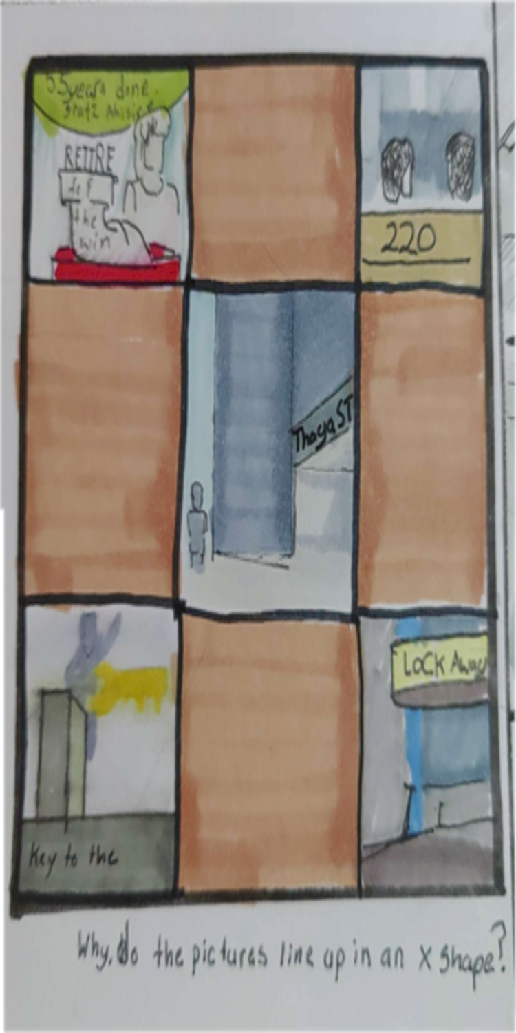 Inked Path: The maze for 2 is told.
Amongst the frames, away-ink, comic art, comic strips, inkedpath, late to the party, puzzlement, Quibbles of the scribbles, the clone did it, used or not, webcomic