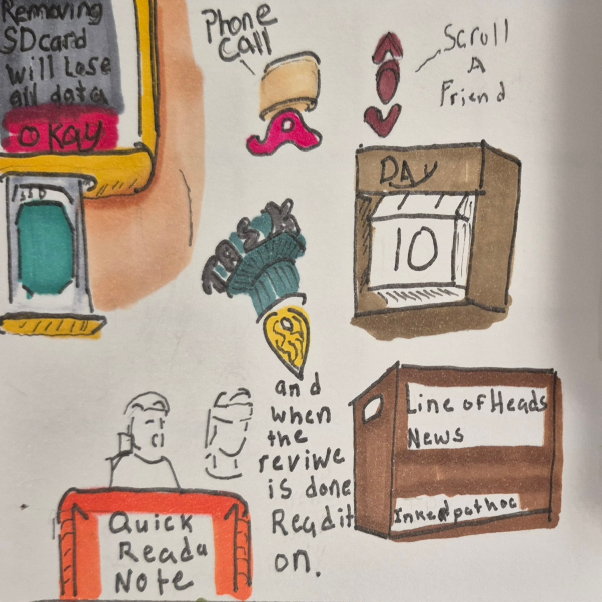 Inked Path:One Gifted rat makes a memory, how to clear, comic art, comic strips, inkedpath, Quibbles of the scribbles, the clone did it, webcomic, Away-ink, Late to the party, puzzlement, used or not