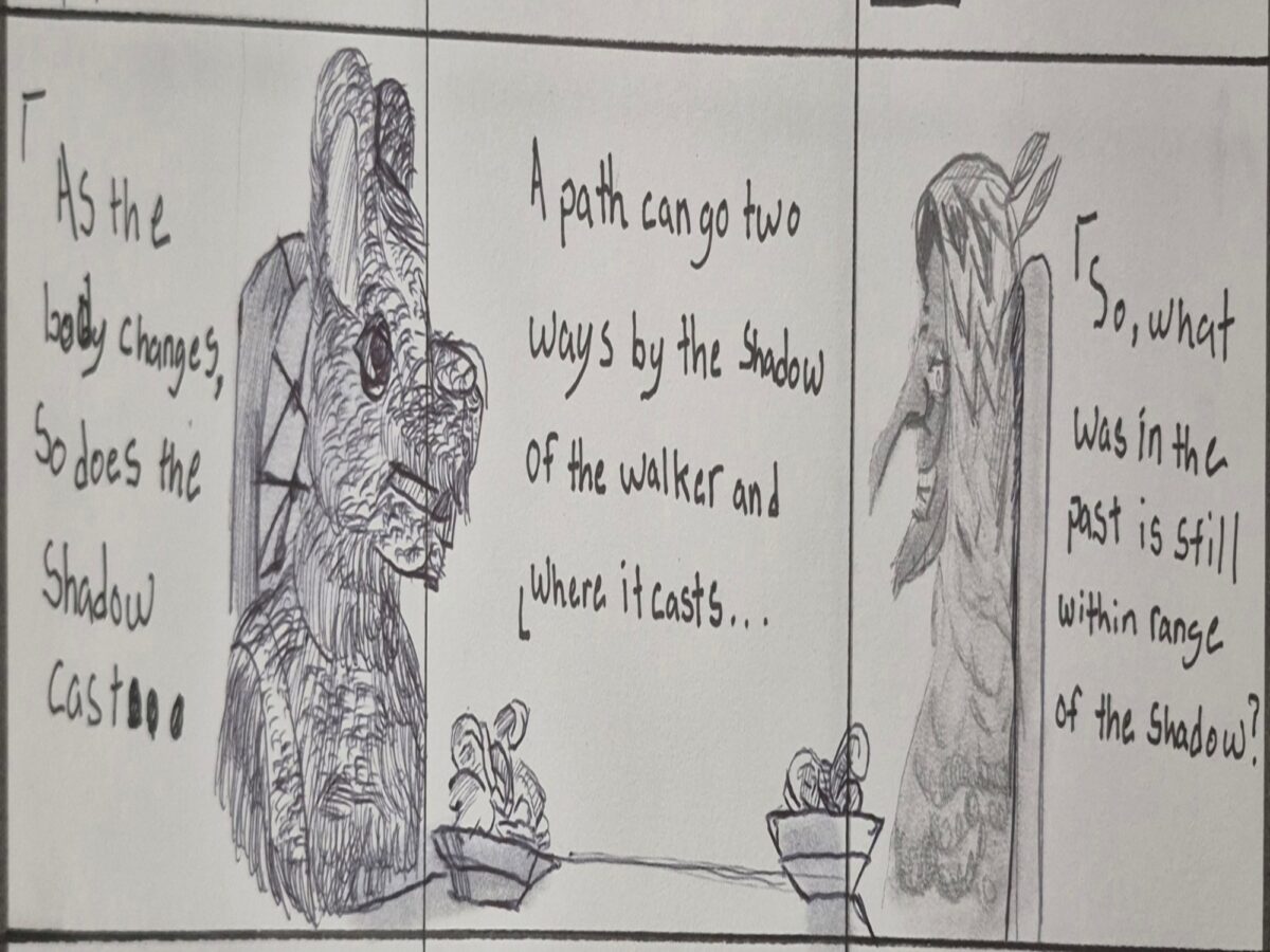 The 49th entry for the fiefdom of Rovacs is like a way forward la tinta, and amongst the frames, the assignment might be missed or kind of fit to the work. 